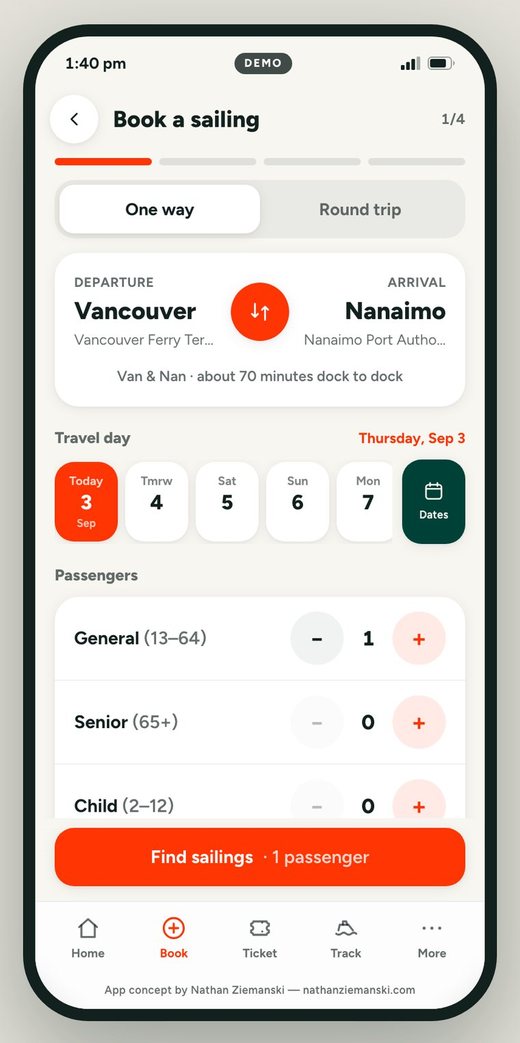 Book a sailing: one-way or round-trip toggle, departure and arrival with a swap button, a rail of travel days, and passenger steppers by age band