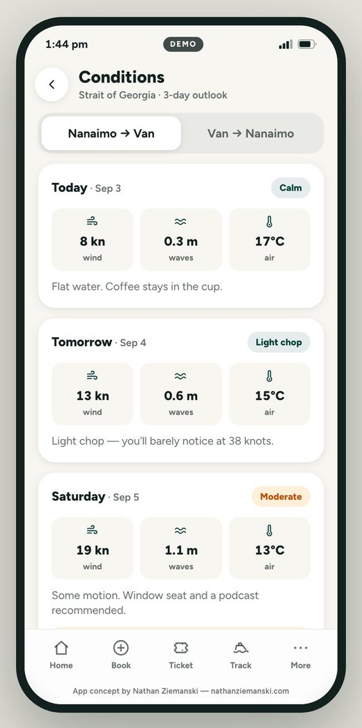 Conditions: a three-day Strait of Georgia outlook with wind, waves and air temperature rated in plain language